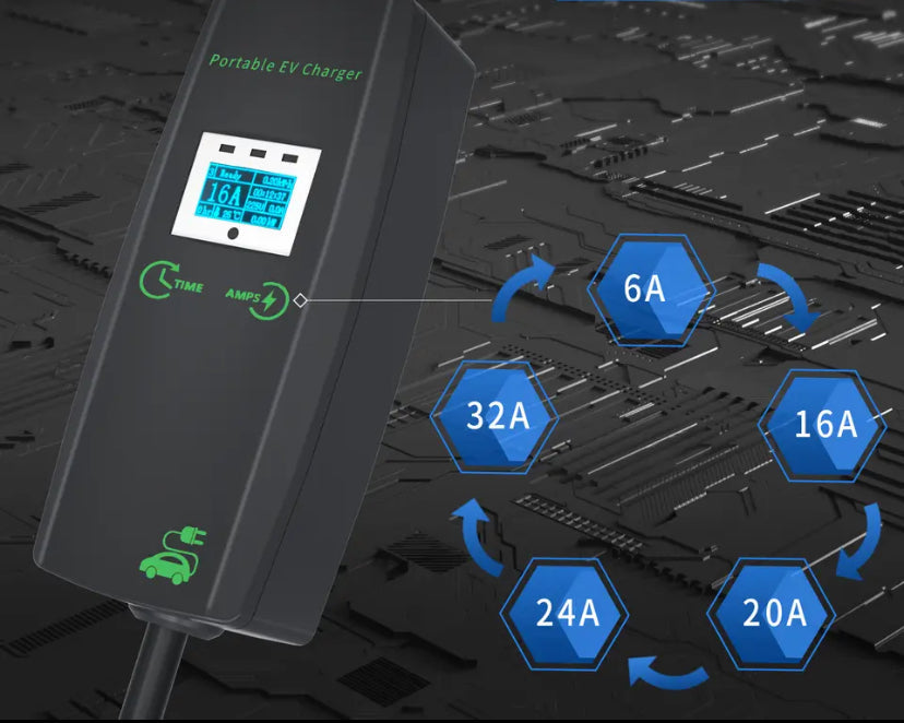 Chargeur pour voiture électrique Vertigos Paris